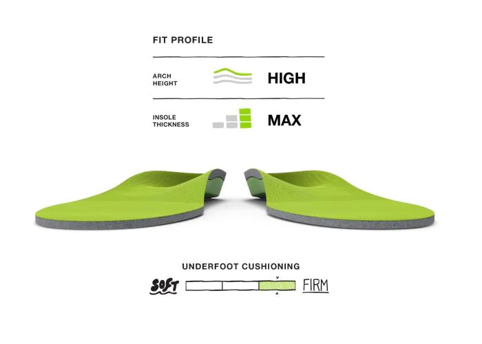 Superfeet All-Purpose High Arch Support Insole (Green)