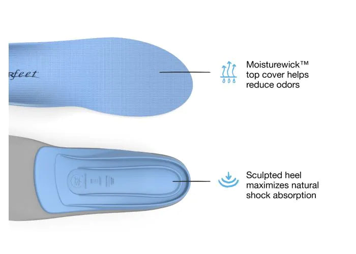 Superfeet All-Purpose Medium Arch Support Insole (Blue)