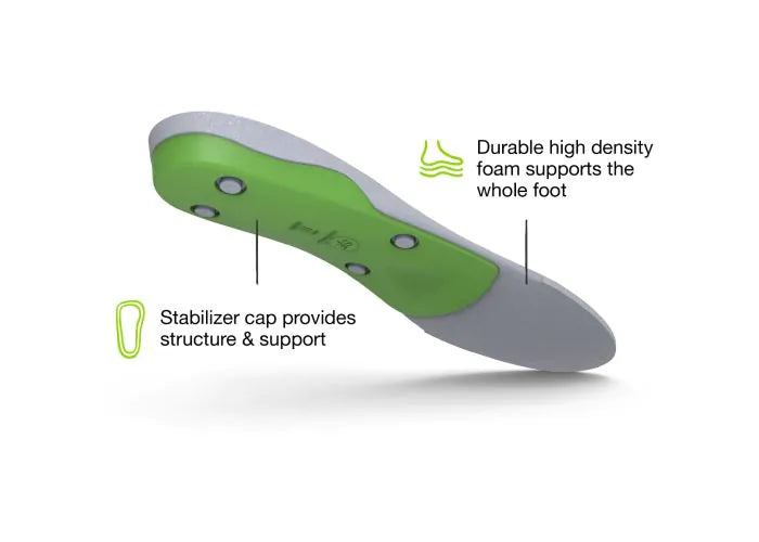 Superfeet All-Purpose High Arch Support Insole (Green)